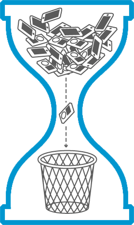 Faire reculer l'obsolescence programmée